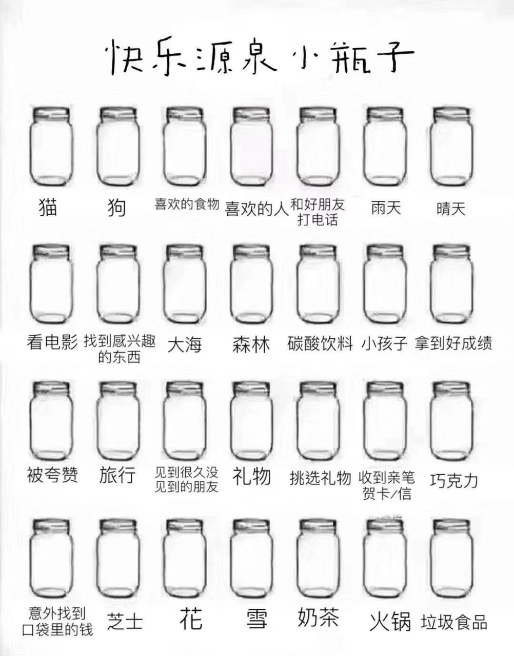 快乐源泉小瓶子测试截图