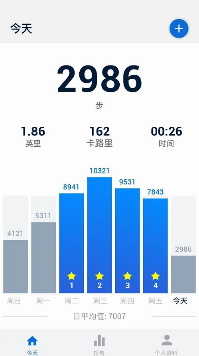 智能记步软件app截图
