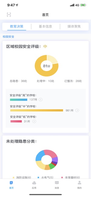 拓普教育临沂市智慧教育云平台截图