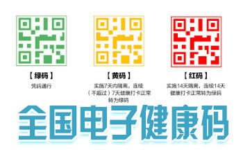 ȫ�����ӽ�����