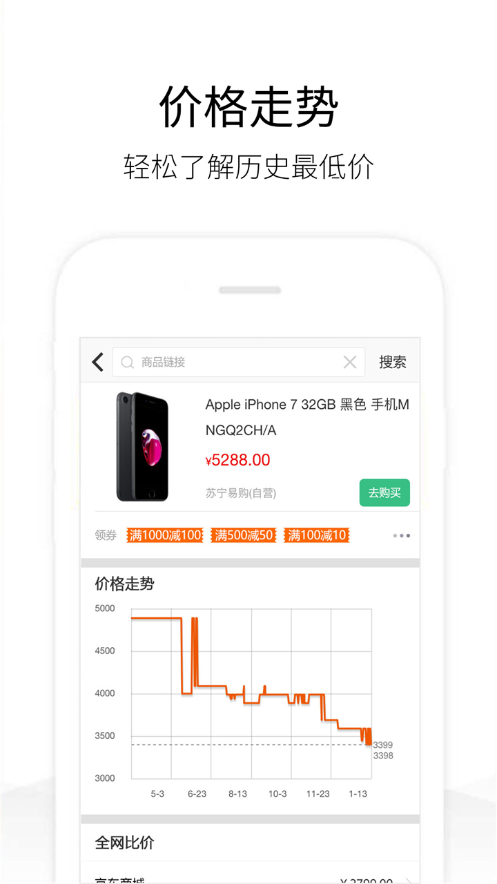 ��ʷ�۸��ѯapp��ͼ