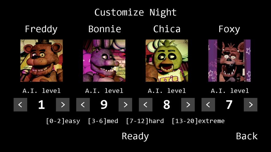 fnaf