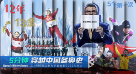 奥林匹克频道app亮点展开cctv奥林匹克频道以奥林匹克赛事新闻报道为