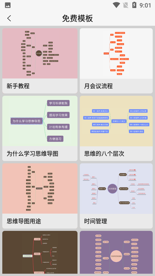 mindnode˼άͼͼ