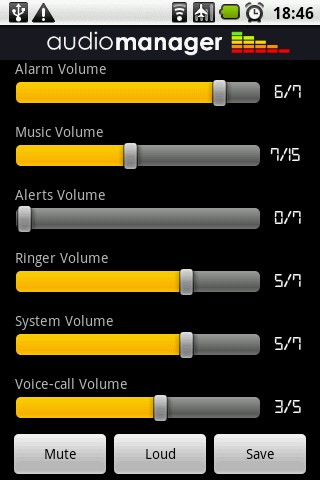 AudioManager Prol팣I