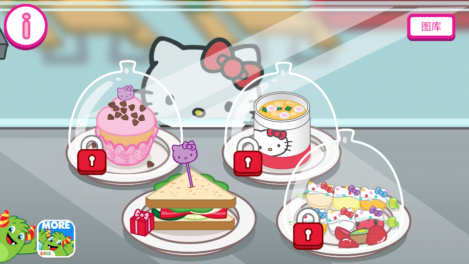 Hello Kitty Lunchboxè㵱ͼ