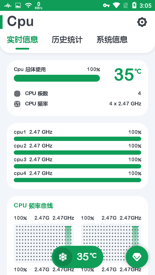 ֻcpu콢(Cpu Monitor)ͼ6