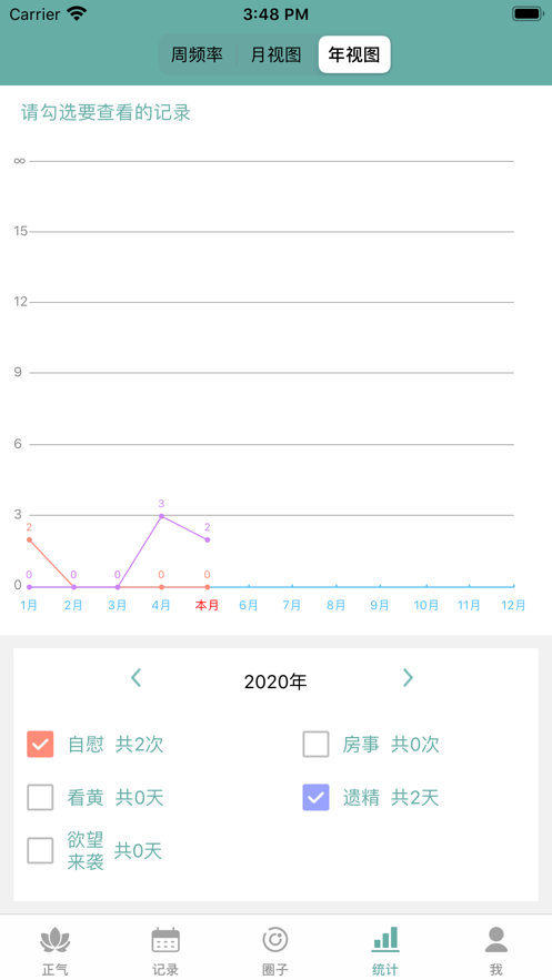 正气戒色助手苹果