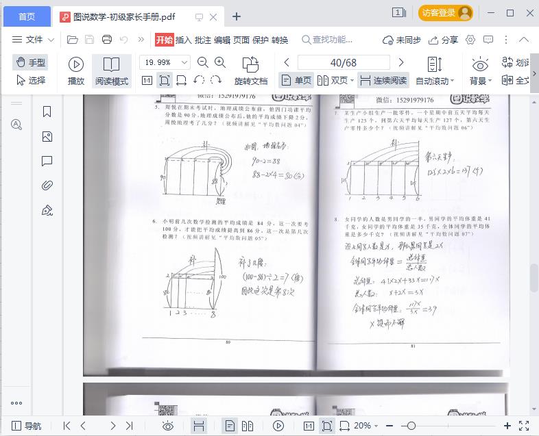 ώDf(sh)W(xu)pdf