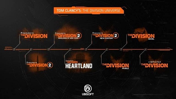 育碧免费新作《全境封锁：中心地带》（The Division: Heartland）公布  《全境封锁》手游开发中