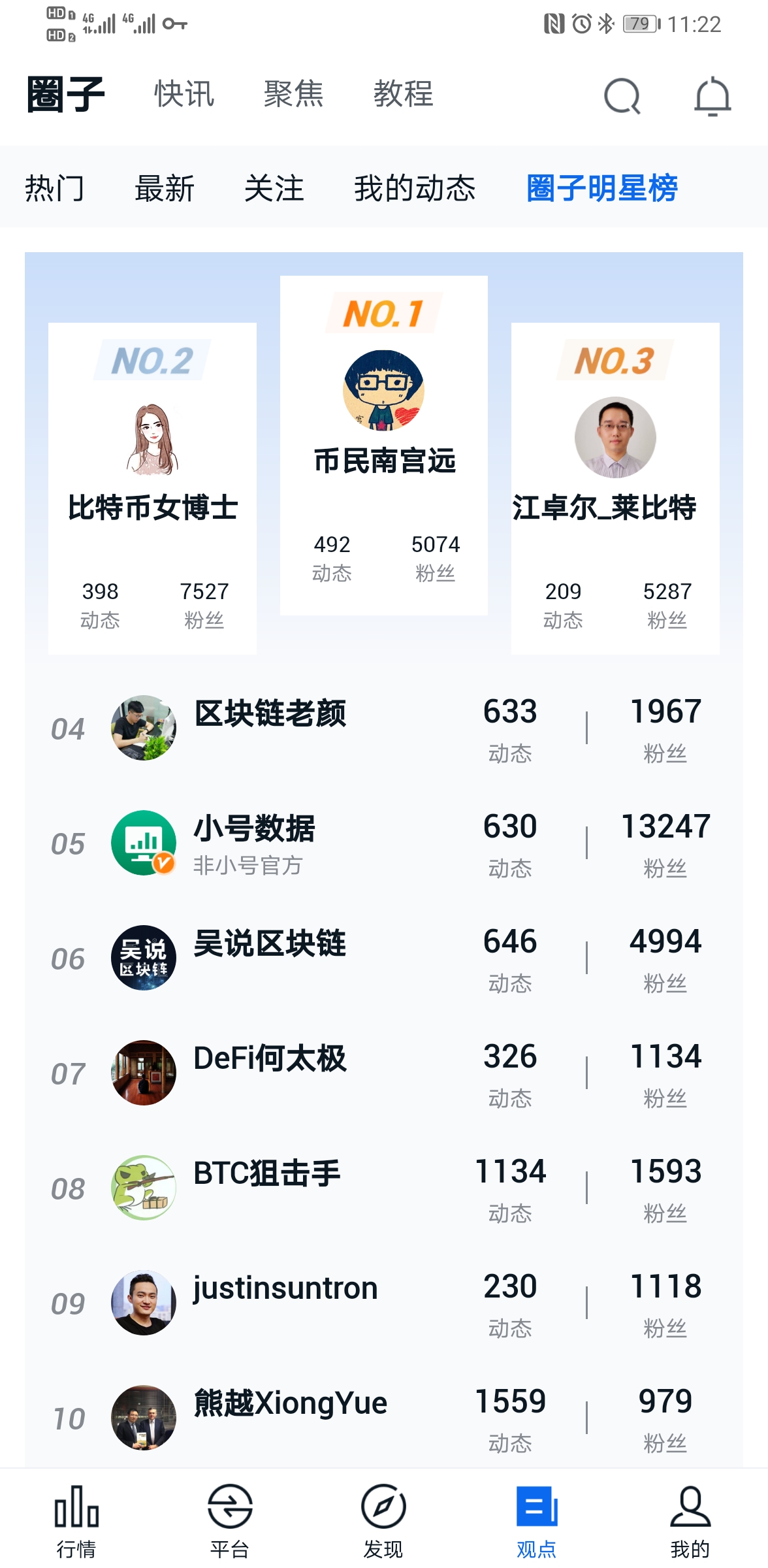 非小号app截图