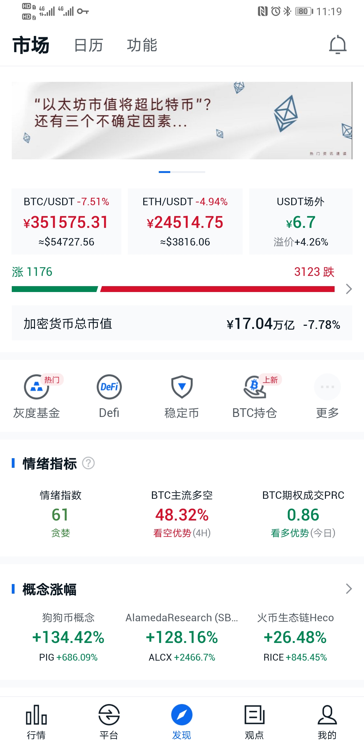 非小号app截图