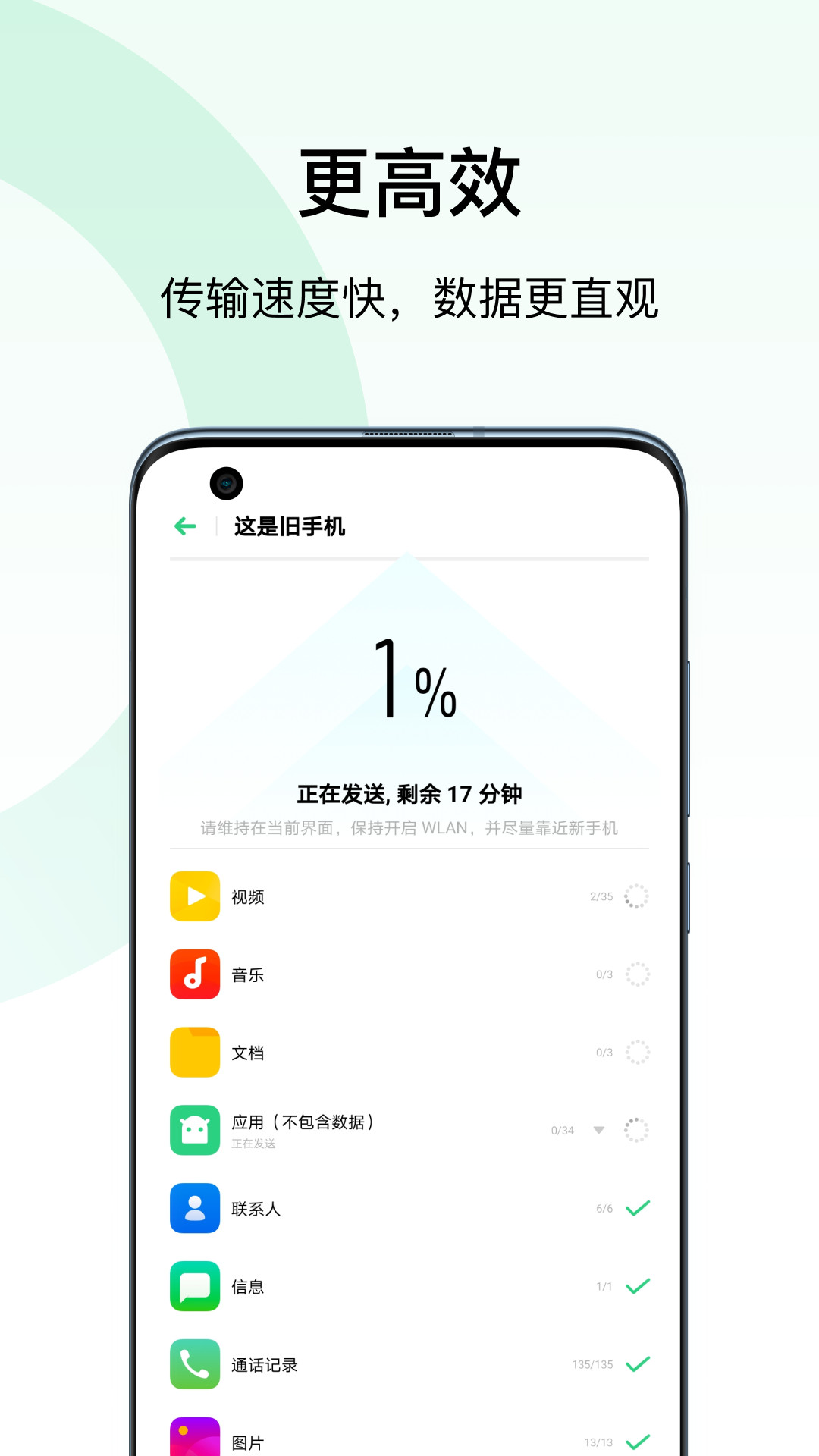 OPPOֻͼ2