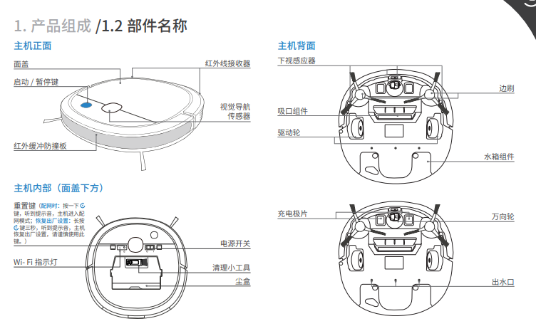 ،DEEBOT U3 LINE FRIENDSf؈D2