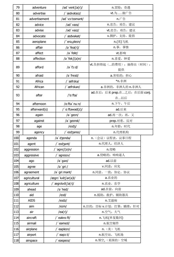 中学生英语词汇表3500(全)截图2