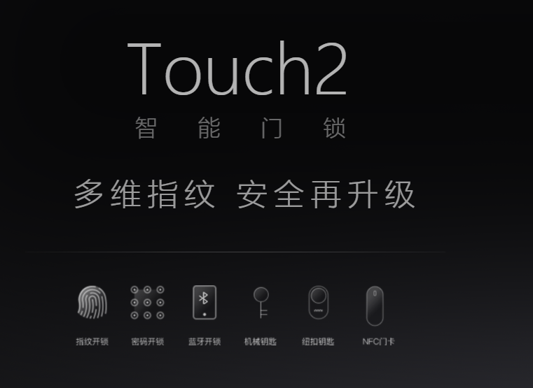 ¹Touch2ʹָϽͼ1