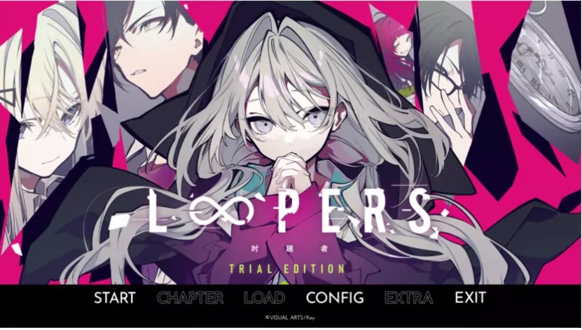 LOOPERSֻͼ