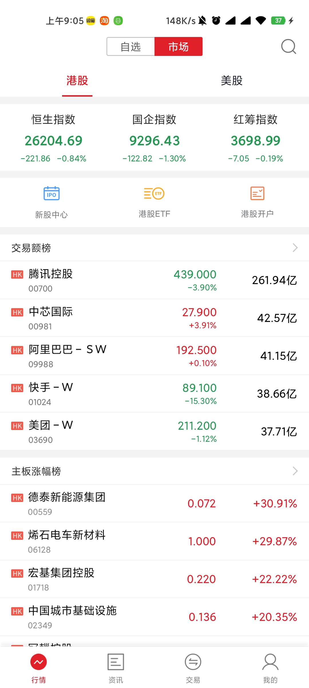 Screenshot_2021-08-06-09-05-35-276_com.hkbeiniu.securities.jpg