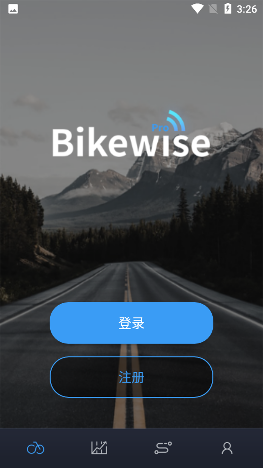 bikewise proͼ