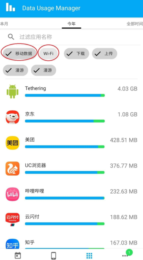 Data Usage Managerͼ