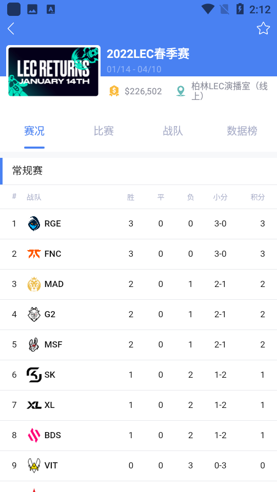 ٵ羺Esports8ͼ