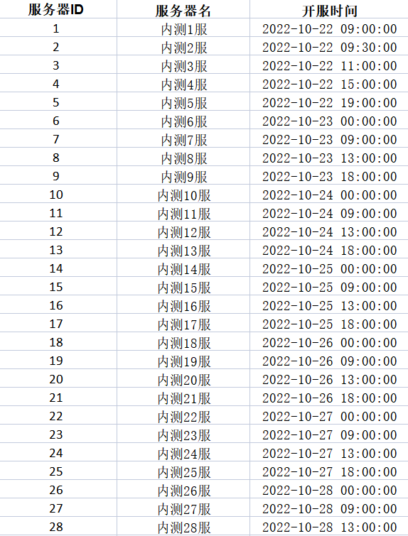 作妖计送30000真充版