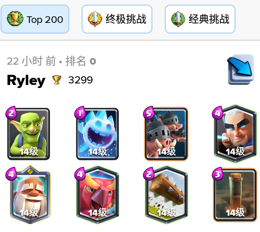 ґ𠎌ԃ(Stats Royale)