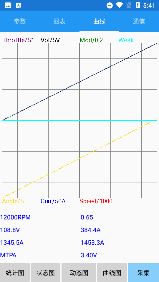 Ͼh(yun)(q)app2025°؈D