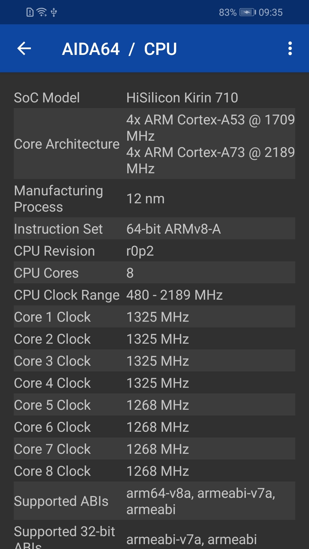 AIDA64ֻͼ0