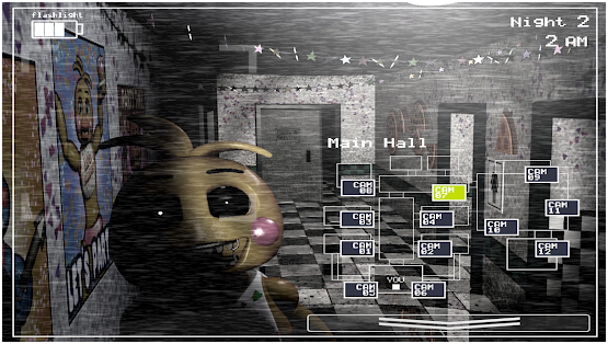 ܵҹ2(Five Nights at Freddys 2)ʷͼ4