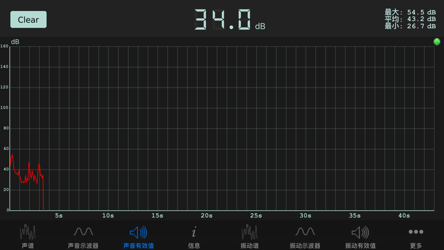 sonic tools svmʾͼ3