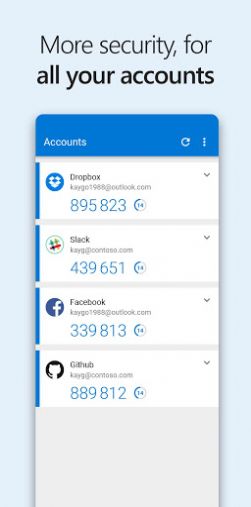 Microsoft Authenticatorͼ