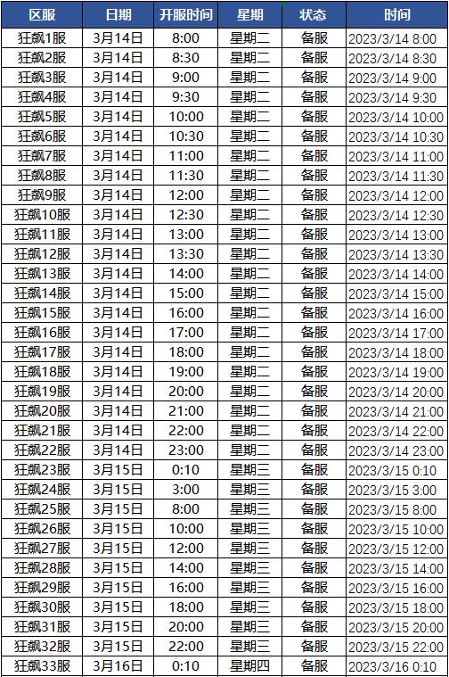 bxI(lng)