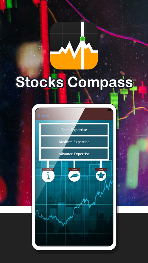 Stocks Compass׷appͼ