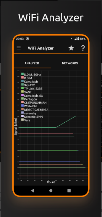 IPTools׿ͼ