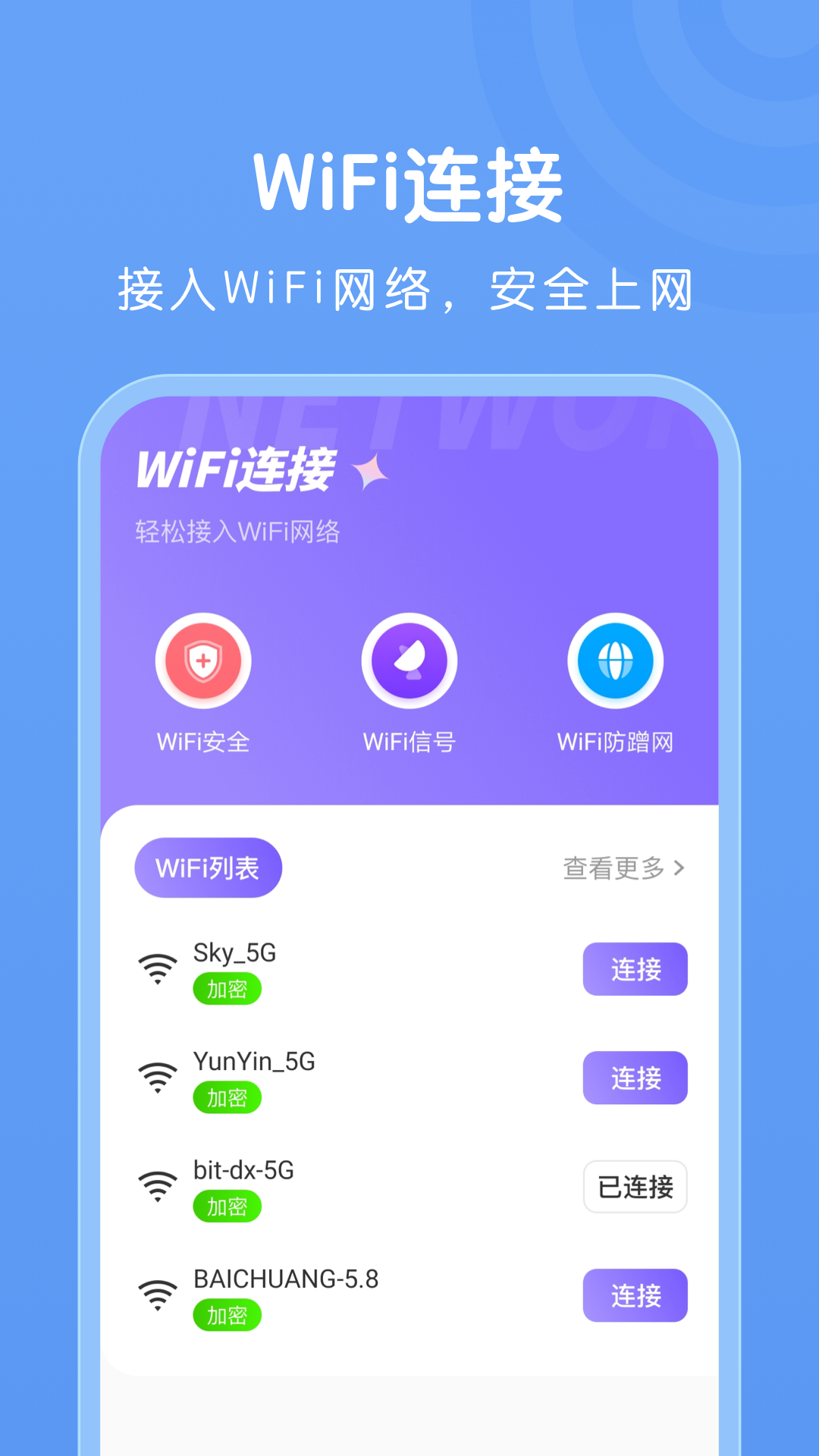 WiFiֻͼ1