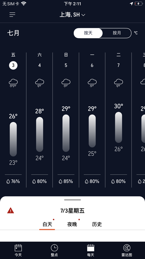 accuweatherٷؽͼ