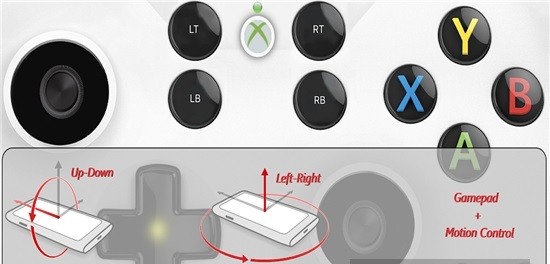 VGamepad Liteֱappͼ