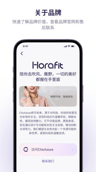 Horafit