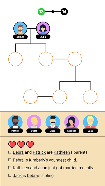 ͥ(Family Tree)ͼ