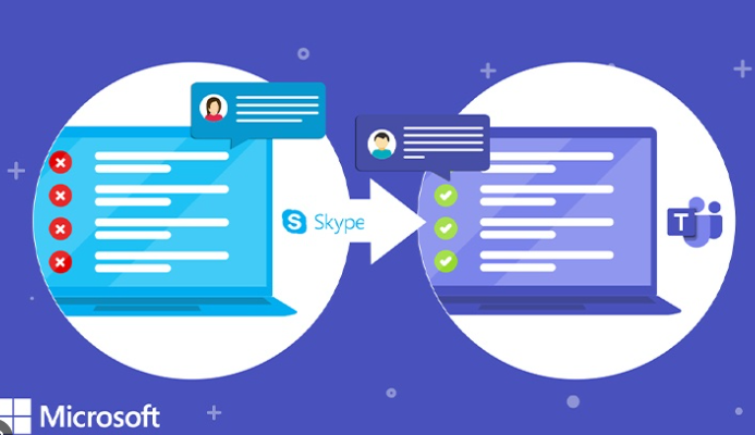 Skype for Businessֻ