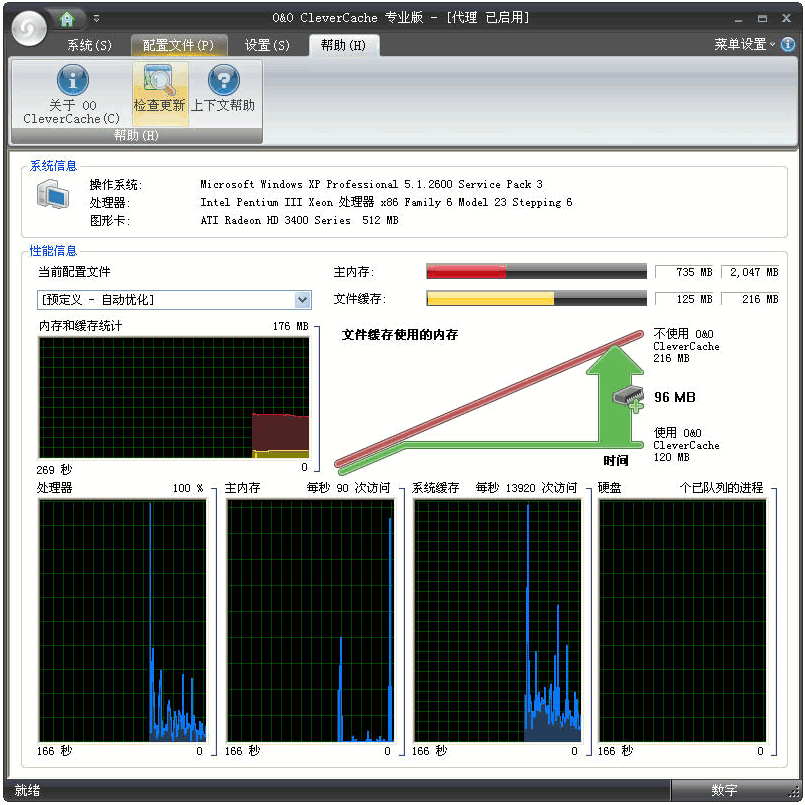 OO CleverCache רҵͼ0