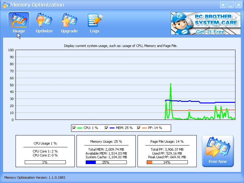 Memory Optimization|Żϵͳڴͼ0