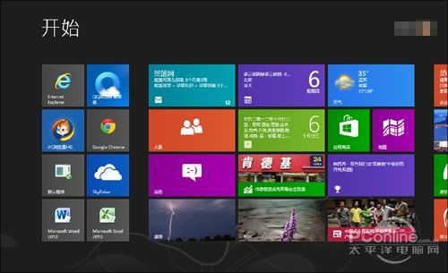 Win8��ʼ�˵�̫���ף�ħ���°桰�㶨����