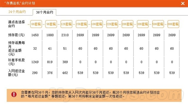 魅族MX2合约价曝光:2699元/10个套餐