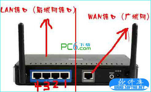 电脑无线路由器变无线交换机图文教程
