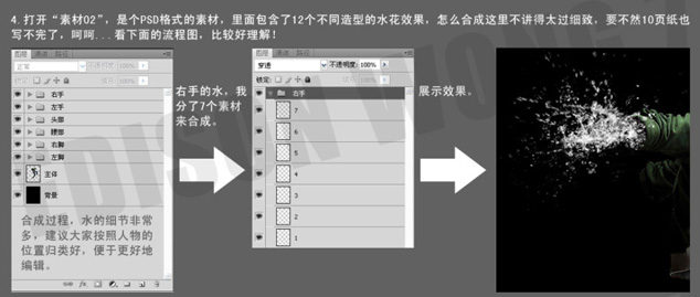 PS流体合成教程_合成水花效果