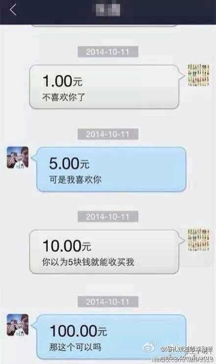�����滵�� ֧������������������