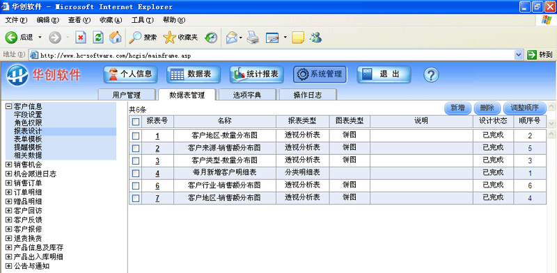 ��������-�ͻ���ϵ����ϵͳ(CRM)-ͳ�Ʊ�����ƽ���
