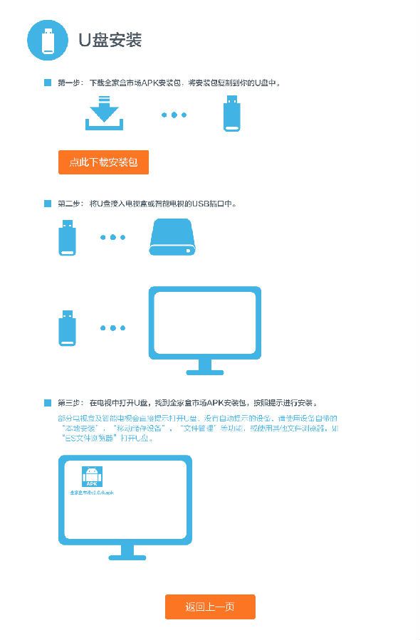 udisk.jpg